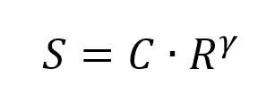 Gamma correction equation