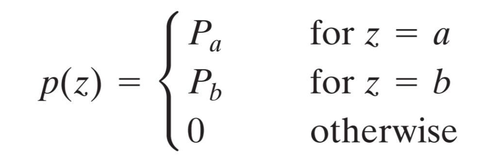Salt and pepper noise probability distribution function