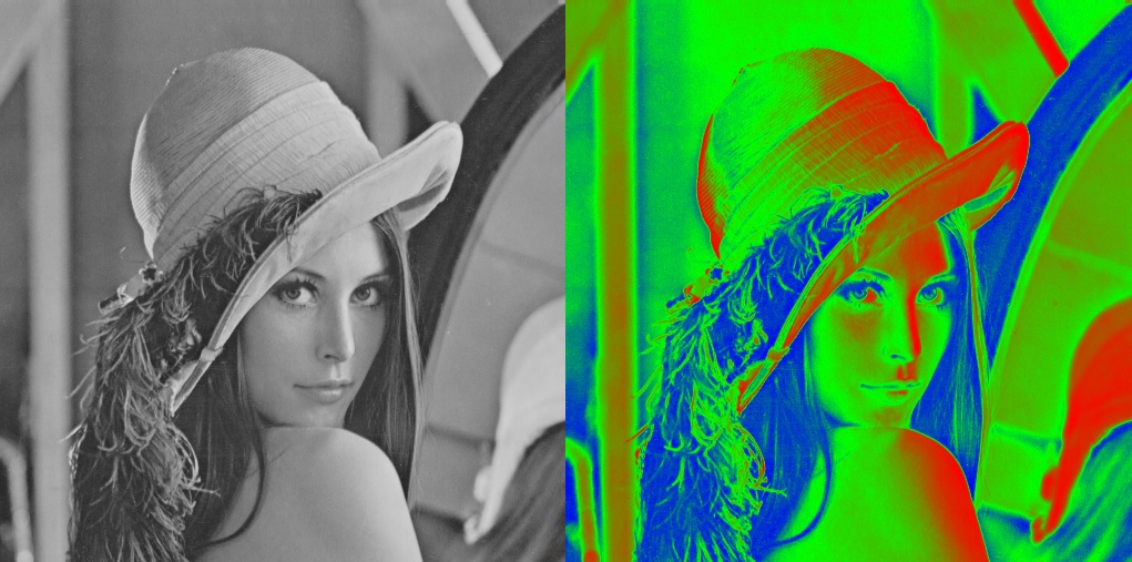 How To Use False Color Coding And Intensity Slicing C Epoch Abuse